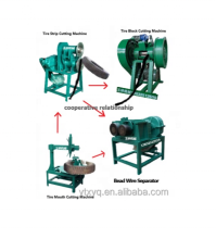 Scrap Tire Processing Machines: Including Hydraulic Shearing and Cutting Machines for Efficient Tire Disposal
