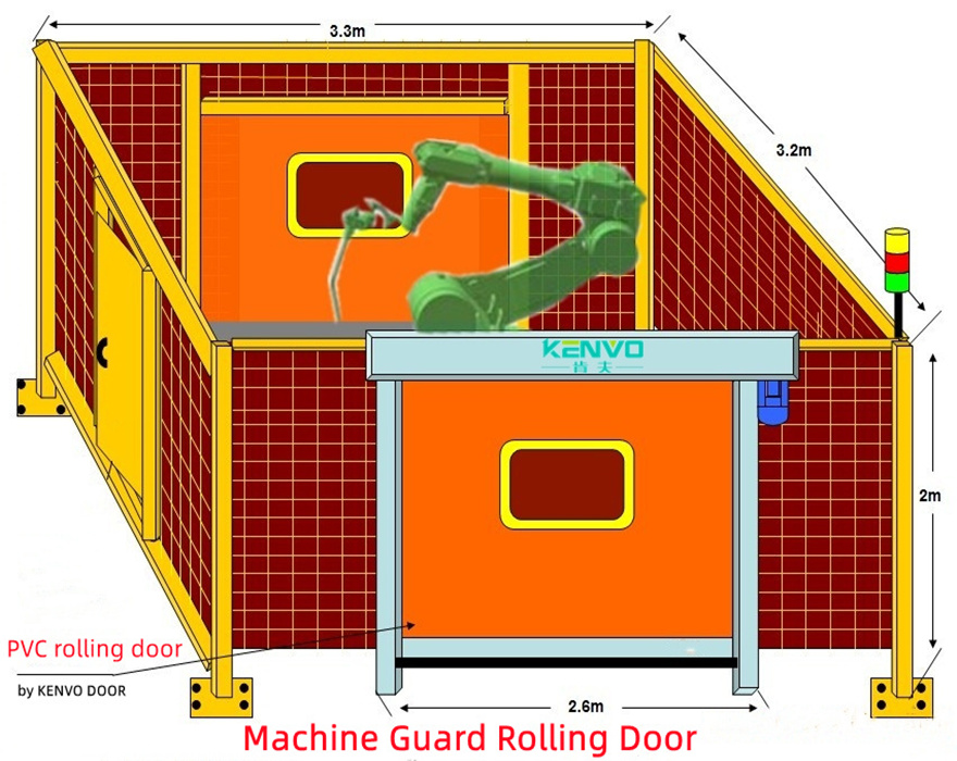 machine guard high speed door major