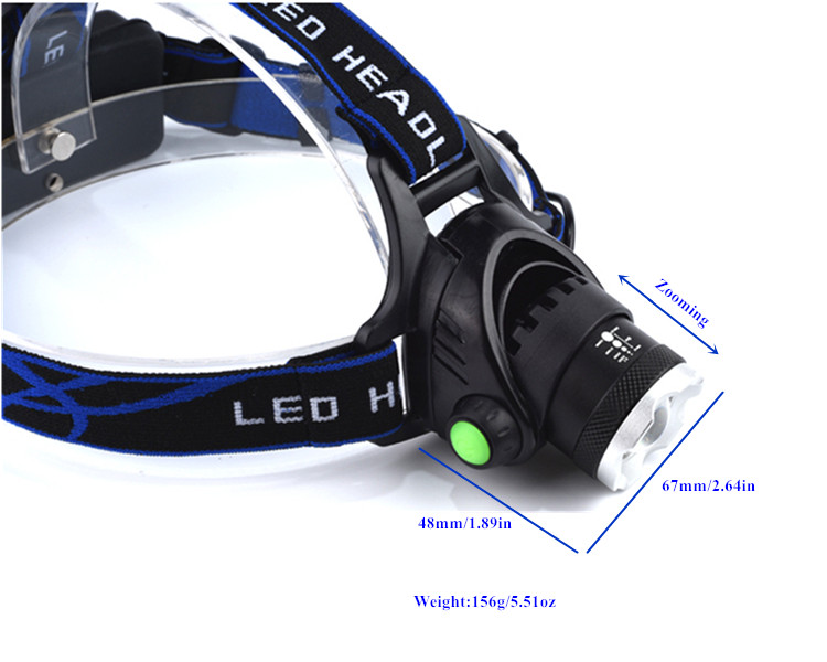 Focusable Led Headlamp 