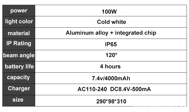 Portable Solar LED Light