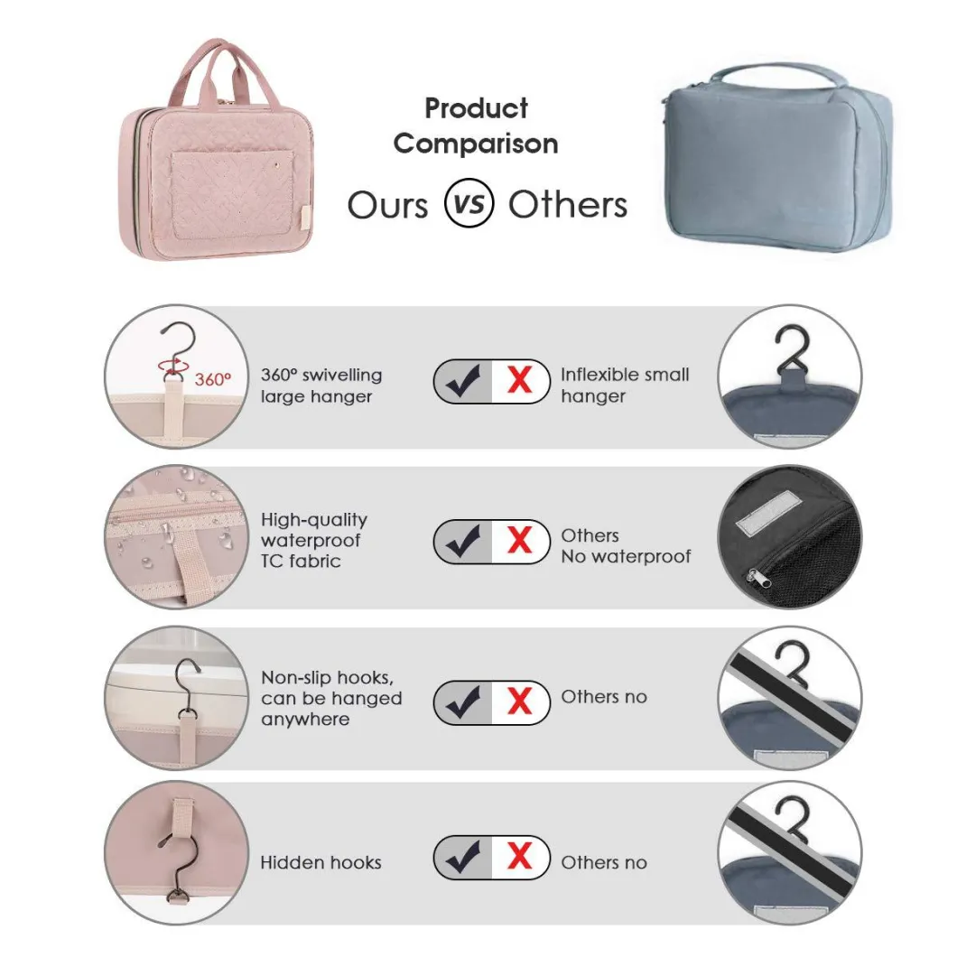 Hanging Travel Toiletry Bag Water-Resistant Makeup Bags Cosmetic Travel Organizer Bags