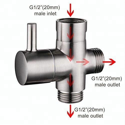 Toilet Water Inlet Control Angle Valve