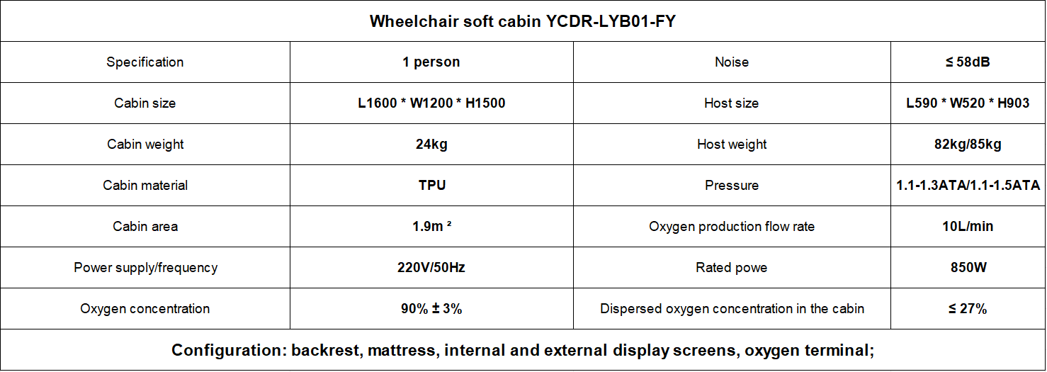 পরীক্ষা test