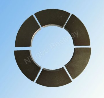 Wind Generator Magnet used in the Wind Generator