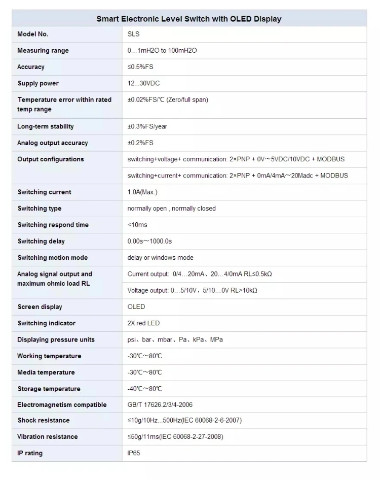 4-20mA 200m Water Level Switch for Clean Water