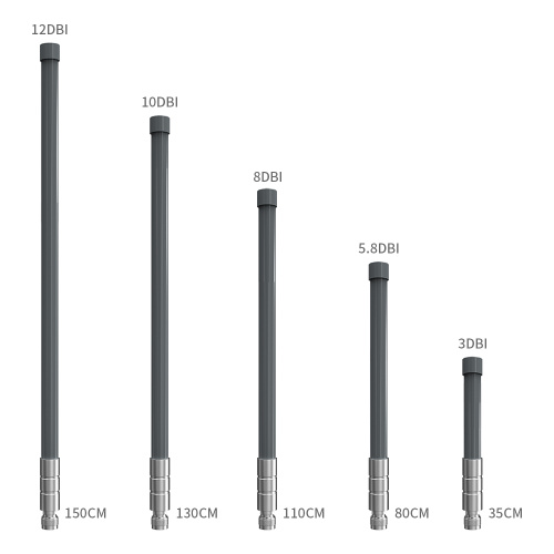 Ăng ten sợi thủy tinh Omni sợi thủy tinh ngoài trời 868 MHz 915 MHz