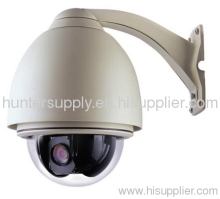 Sony Module High Speed Dome Camera?