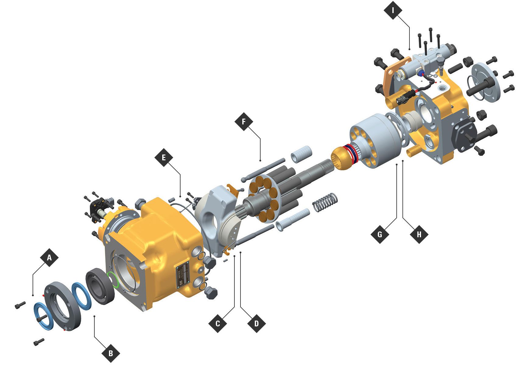 Hydraulic Gear Pump 5