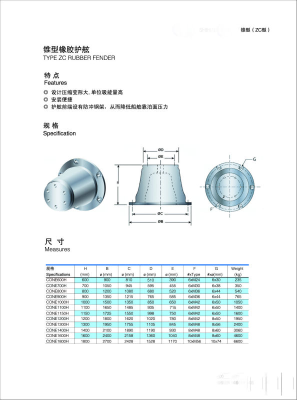 Similar to Fender Team Large Diameter Cone Rubber Fender/defensa de goma