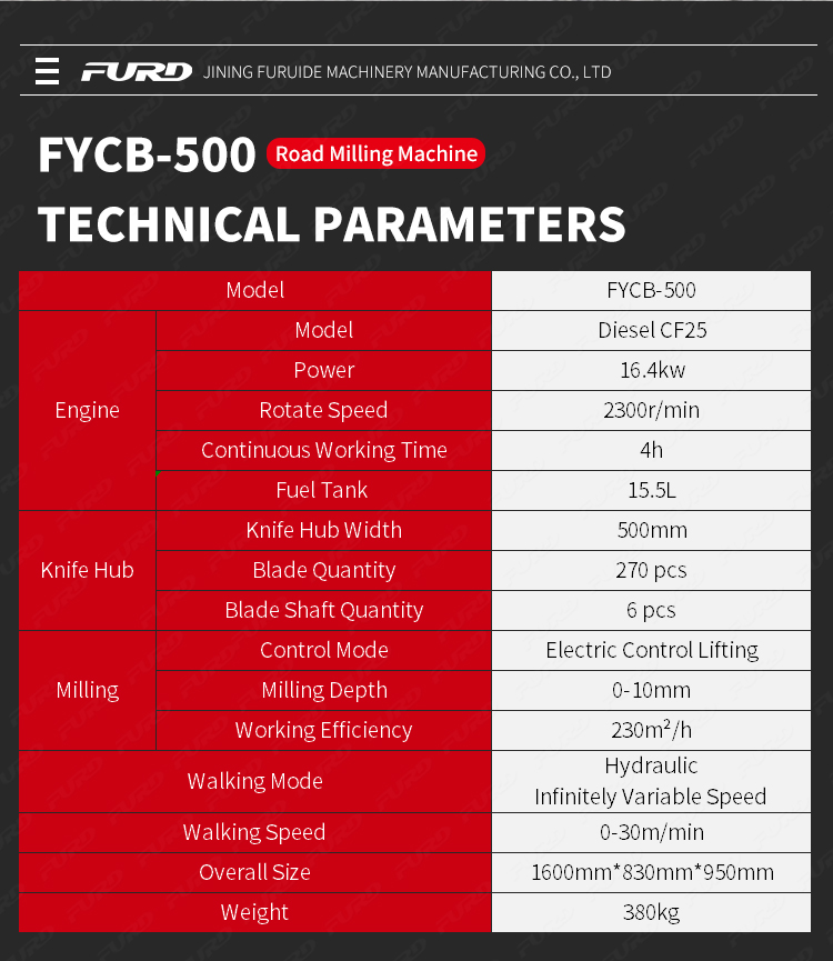 500mm concrete milling machine