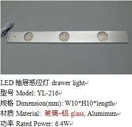 led Strip Lights