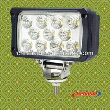 led headlight motorcycle for many cars