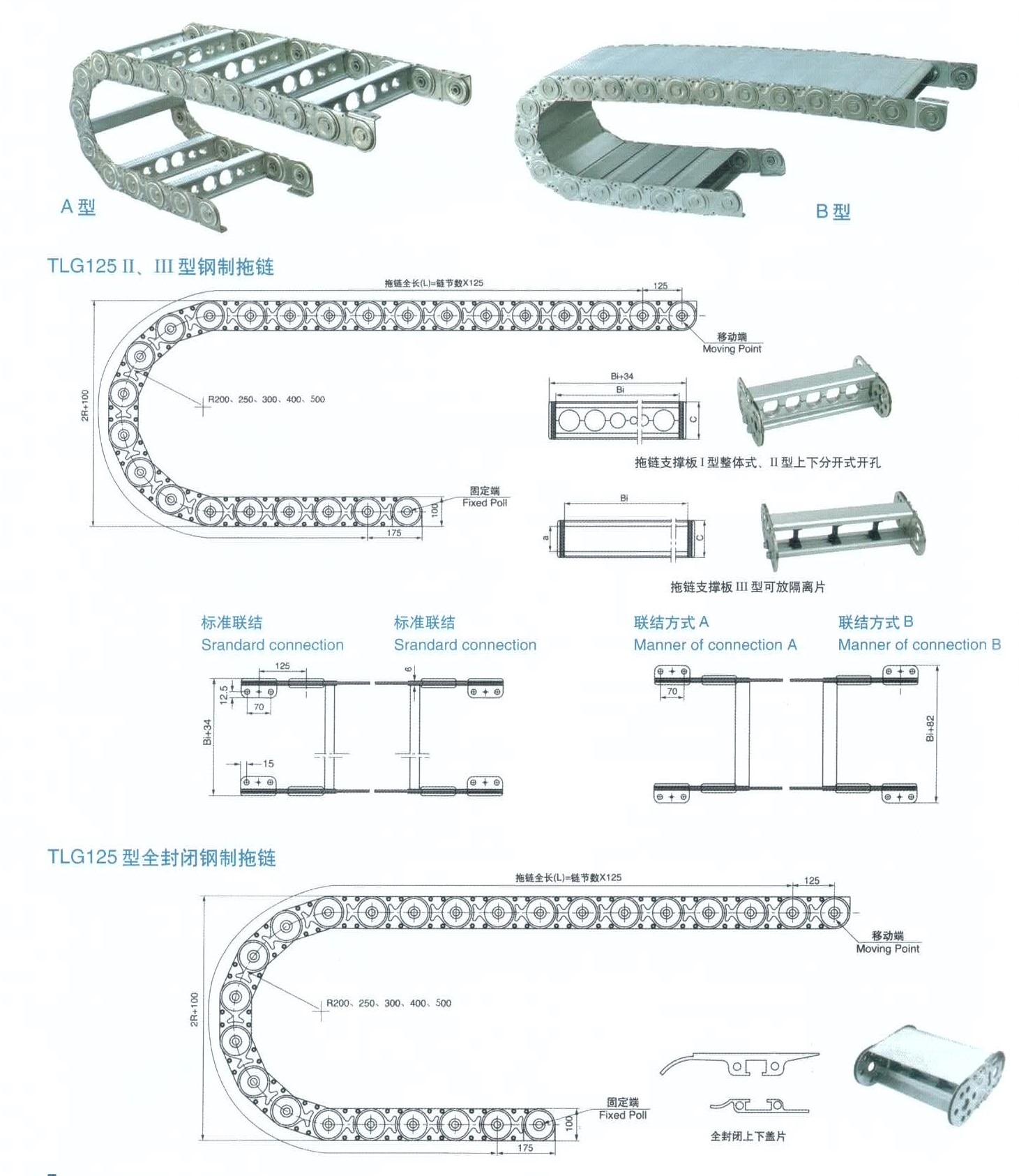 steel drag chain