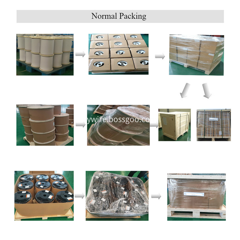 Paper Covered Aluminium Wire Electrical Wire
