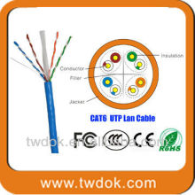 pure copper passed fluke test of ethernet cable