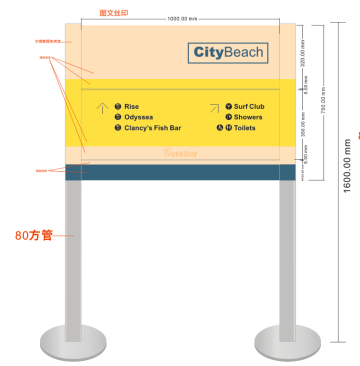 Custom Wayfinding System Signage Directory Sign