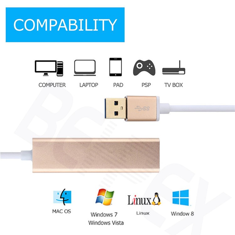 High Quality USB 3.0 Hub Ports with RJ45 Cable Adapter