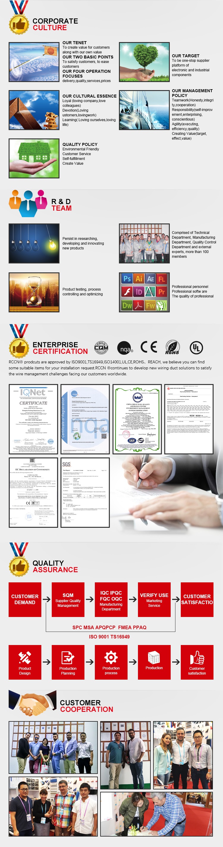 RCCN 304 Stainless Steel Cable Ties ML240ST Steel Wire Ties Steel Locking Tie Wraps Industrial Accessory