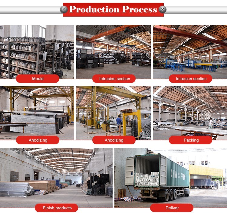 solar panel aluminium profile