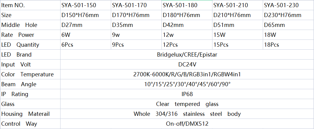 LED lights for square fountain lighting