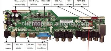 Universal tv main board support HDMI+AV+VGA+Audio