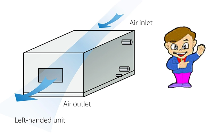 Midea Ceiling Type Chilled Water Air Handling Chilled Water