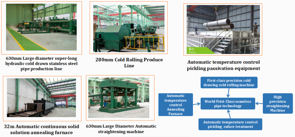 stainless steel tube 4