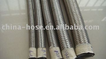 PTFE Hoses--SAE 100 R14