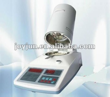 Rapid Infrared Moisture Goniophotometer