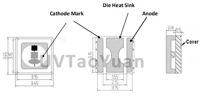 UVC 280nm Disinfection for Water and Food LED