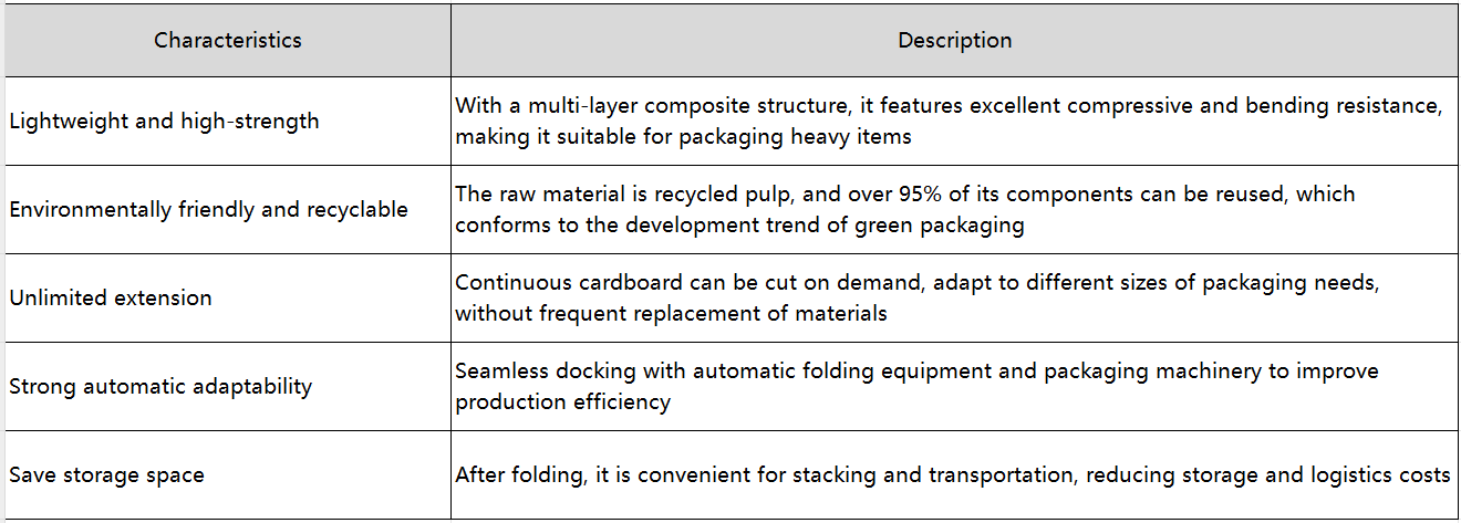 fan fold corrugated