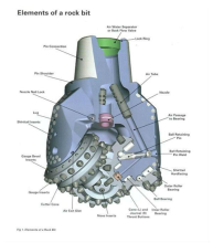China Hotsale Kingdream Good function hole opener Manufacturer with API certification