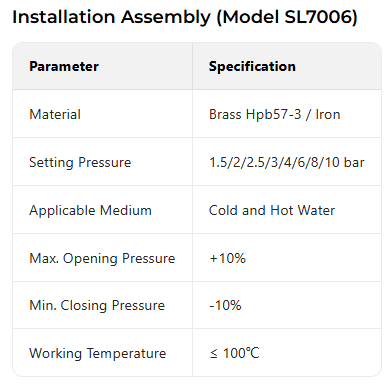 Install components06-z