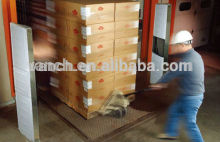 UHF RFID access control system gate reader in library management