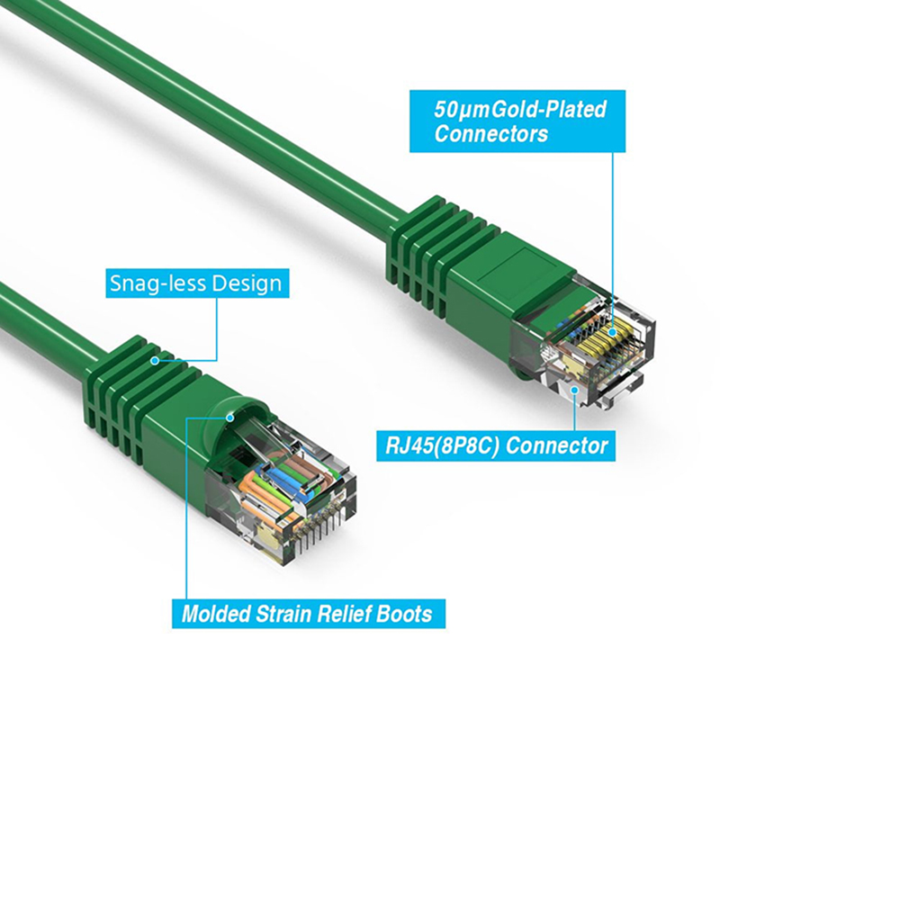 50ft Green Cat5e Ethernet Patch Cable