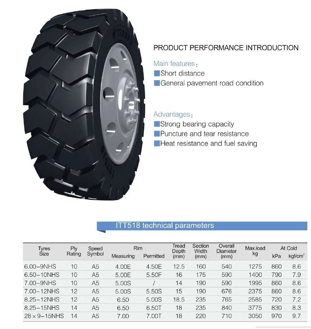 Pneumatic Press-on Skidsteer Industrial Solid Forklift Tyre (8.15-15 8.25-12 8.25-15 28X9-15 7.00-12) with Side Hole