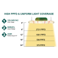 QB SMD3030 Cultivar el panel de luz Full Spctrum regulable