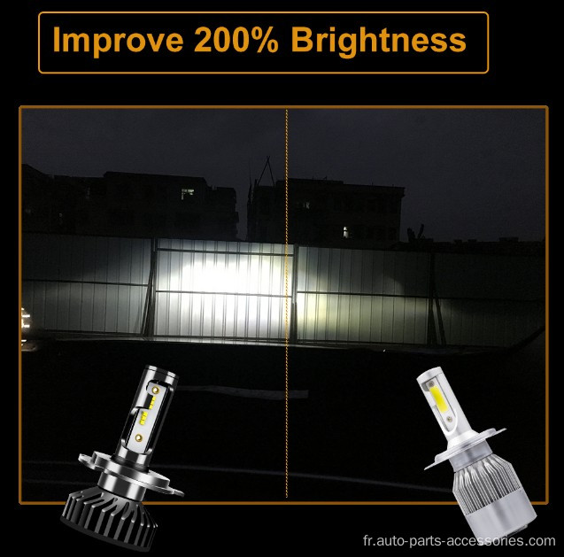 Bulbe de tête de voiture LED 12000lm Lumière de brouillard automatique