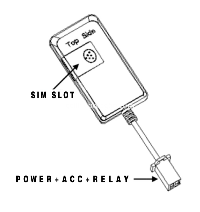 Sim-slot