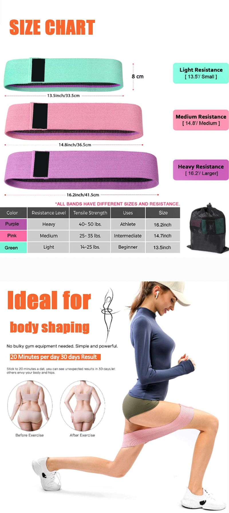 Good Quality Exercise Resistance TPE Fitness Rubber Yoga Stretch Resistance Bands