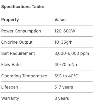 Yesino Saltwater 1 Yesino Saltwater 1