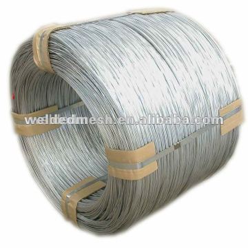 Zinc Coated Iron Wire(ISO9001/manufacturer)