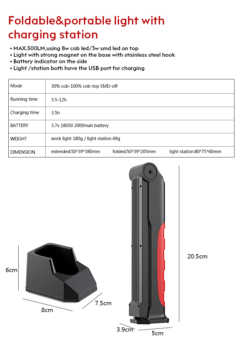 Latest best product in the industry  emergency IPX5 ETL certificate magnetic work light with fire work light