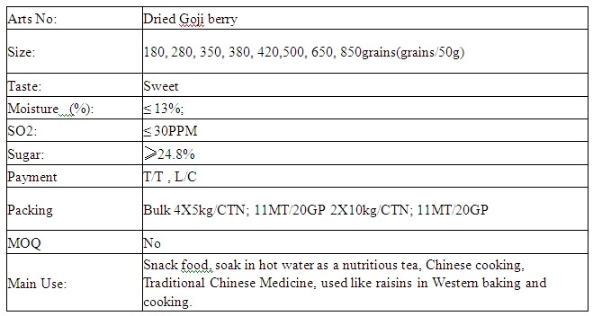 Organic Goji Berry (0002)