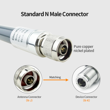 Helium omni 8dbi 6dbi -Antenne für Heliumbergmann