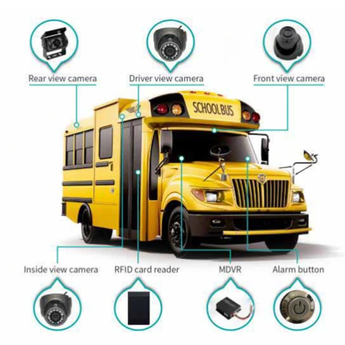 Sistema de monitoramento de ônibus escolar com 4G HD MDVR