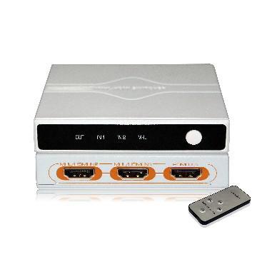 Mobile phone accessory for Sangsung