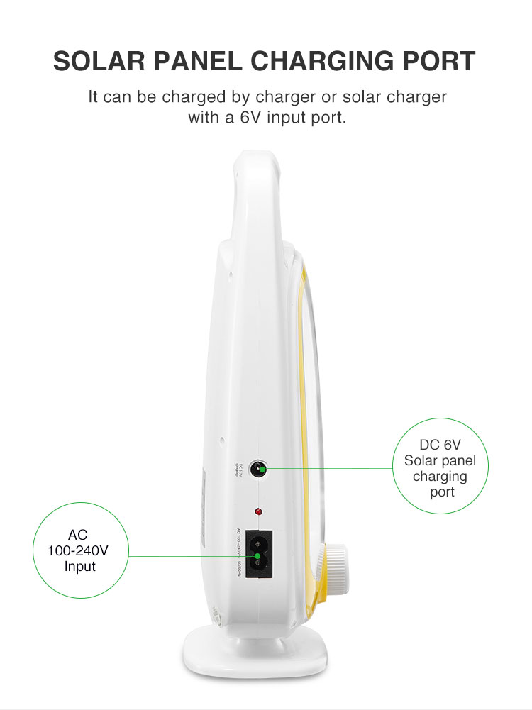 Handheld Flashlight Emergency Light