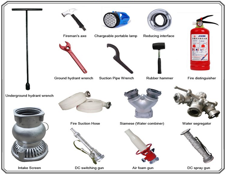 Camión de bomberos (1) Fire Truck (1)