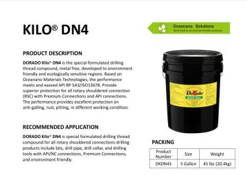 Protective wire oil product series